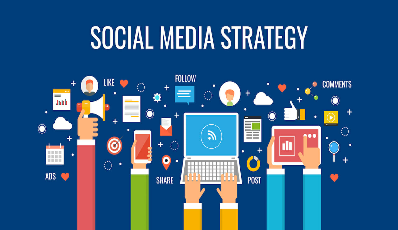 Sg The Beginners Guide To Crafting A Highly Effective Social Media Strategy In 2019