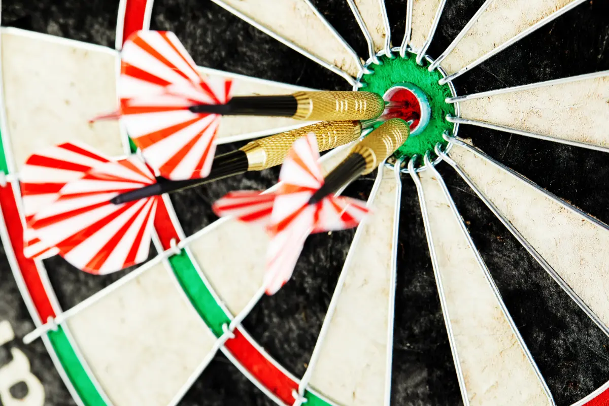 Retargeting & Audience Remarketing