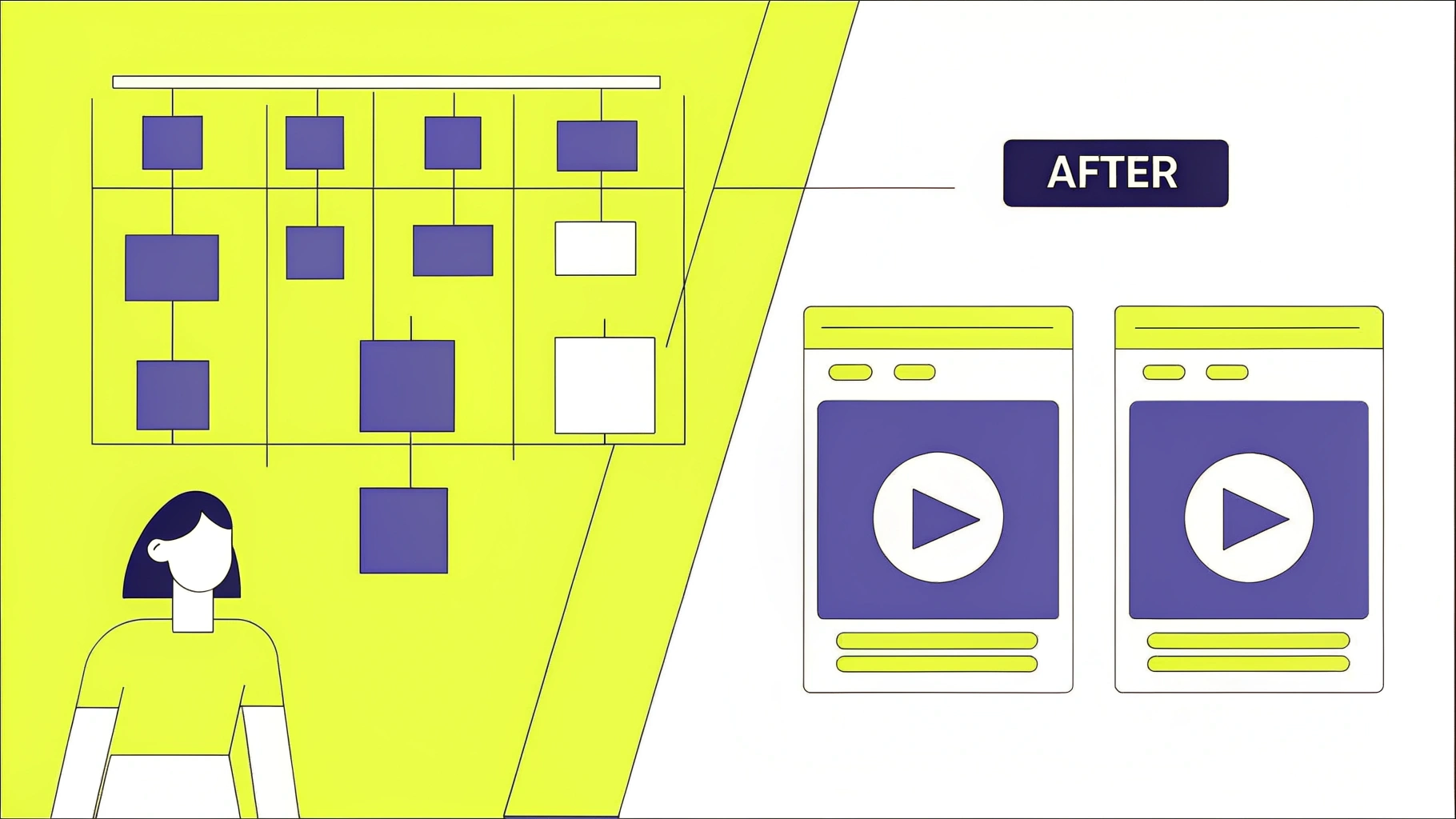 Master Educational Content Integration in Before/After Videos