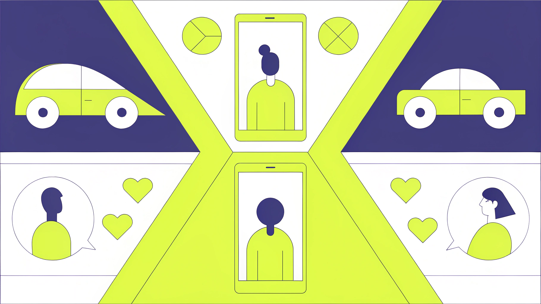 Comparing Influencer Types in the Automotive Space for Engagement