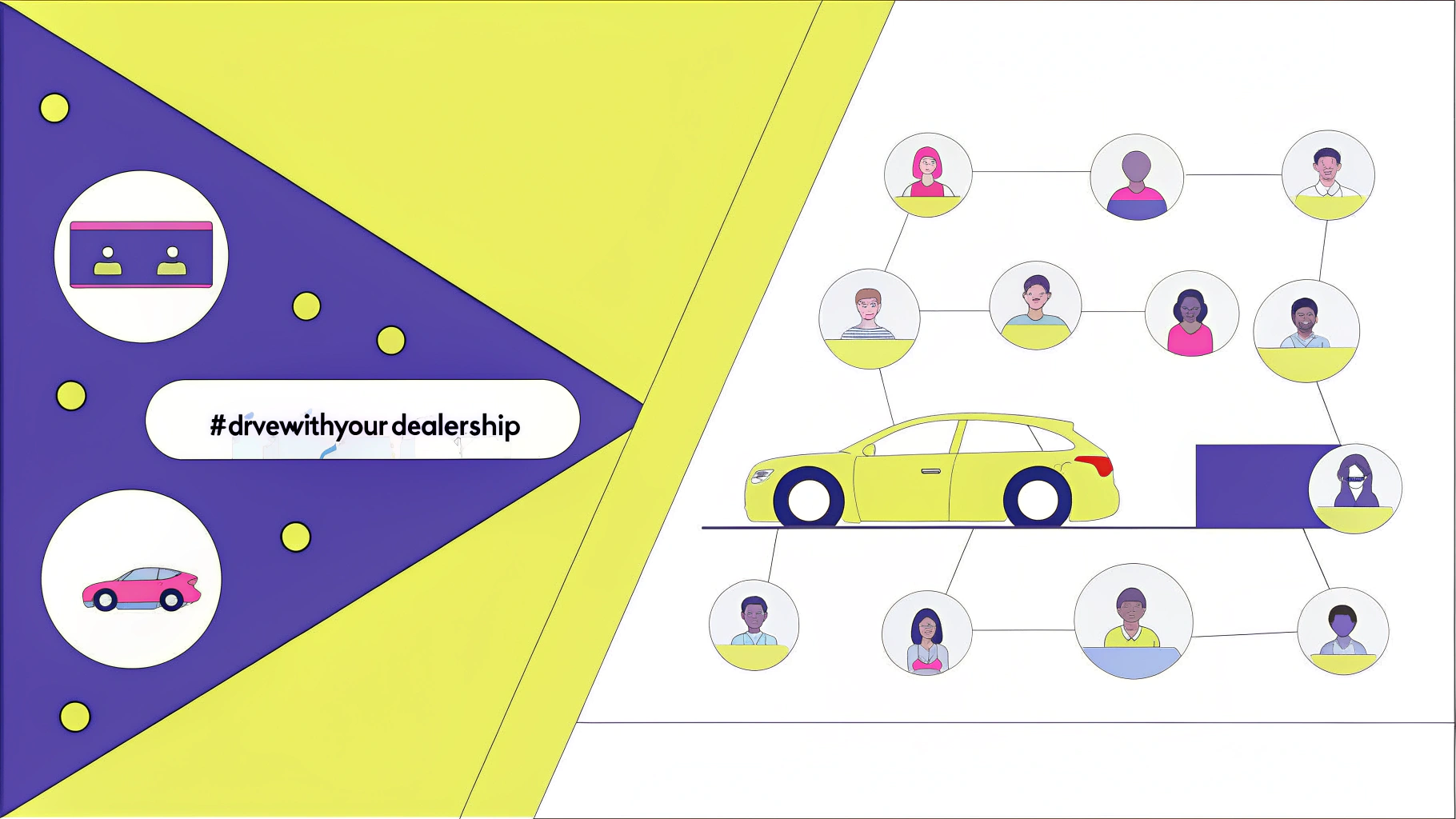 Mastering Branded Hashtag Campaign Strategy for Auto Dealerships