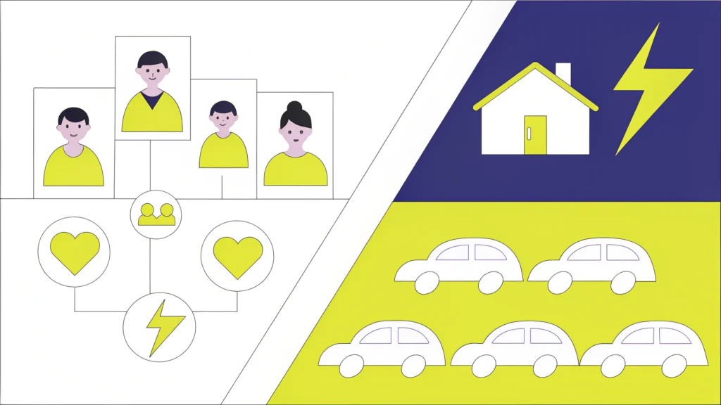 4 Best Practices for Dealership Family Legacy Video Themes