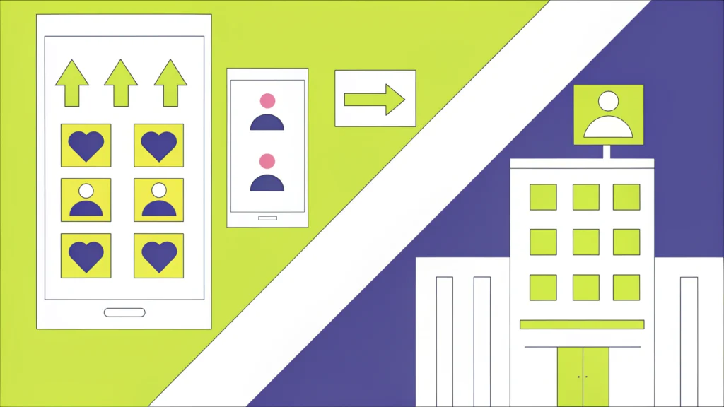 Master Corporate Social Media Bandwidth Limitations for Success