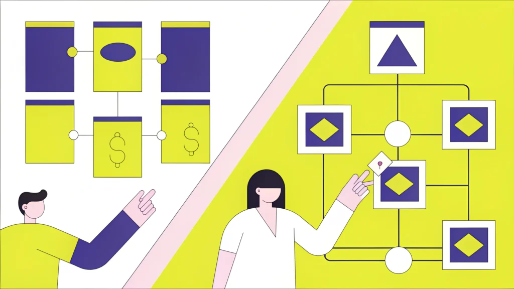 Master Process Design for B2B Social Teams: A Complete Tutorial