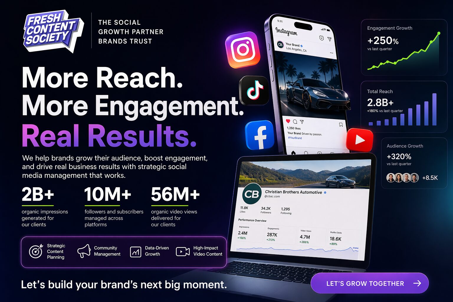 Social Media Infographic