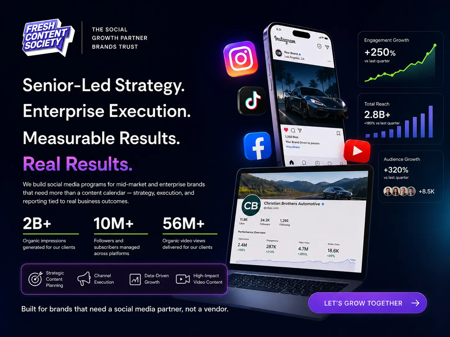 Social Media Infographic