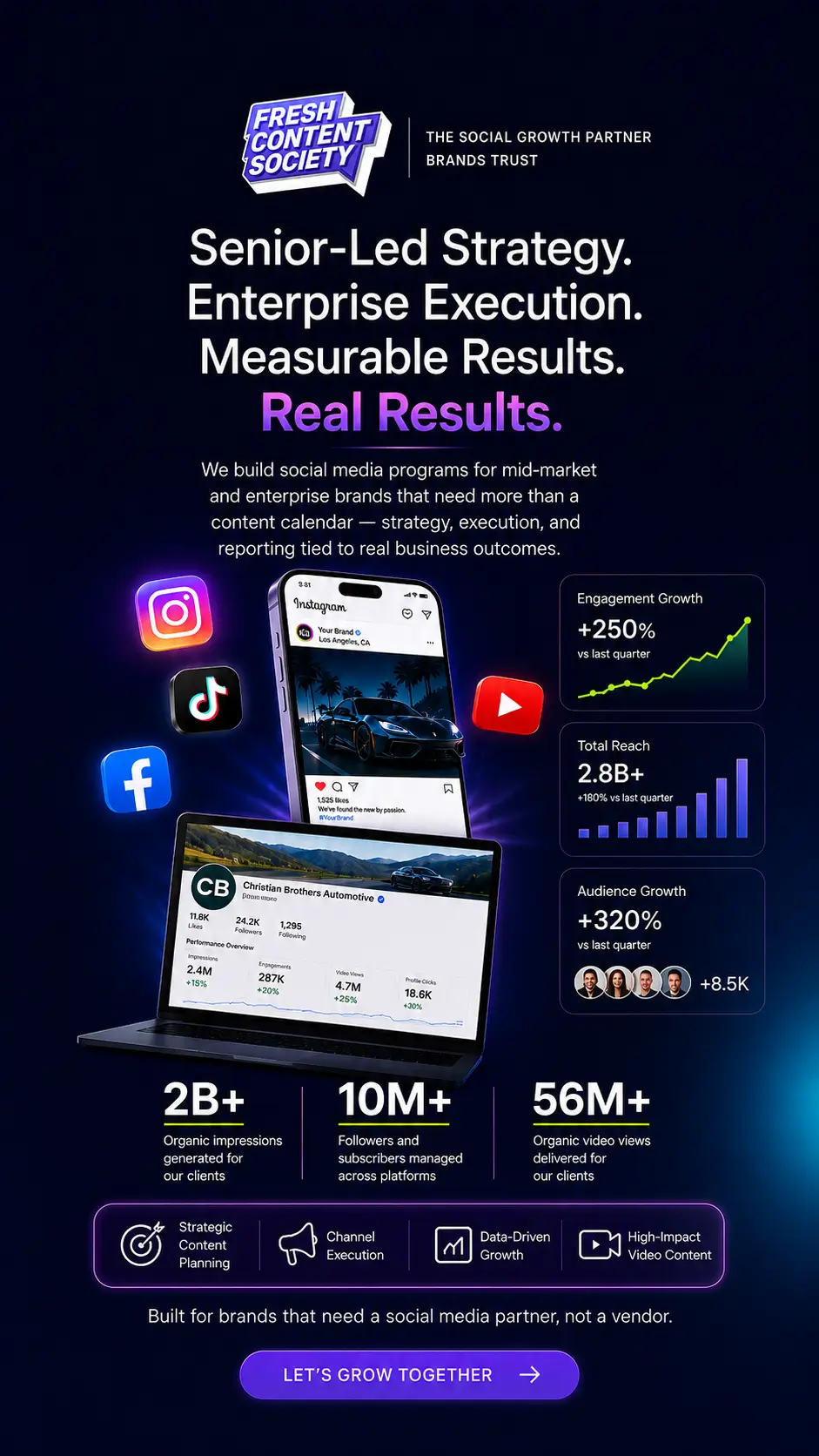 Social Media Infographic